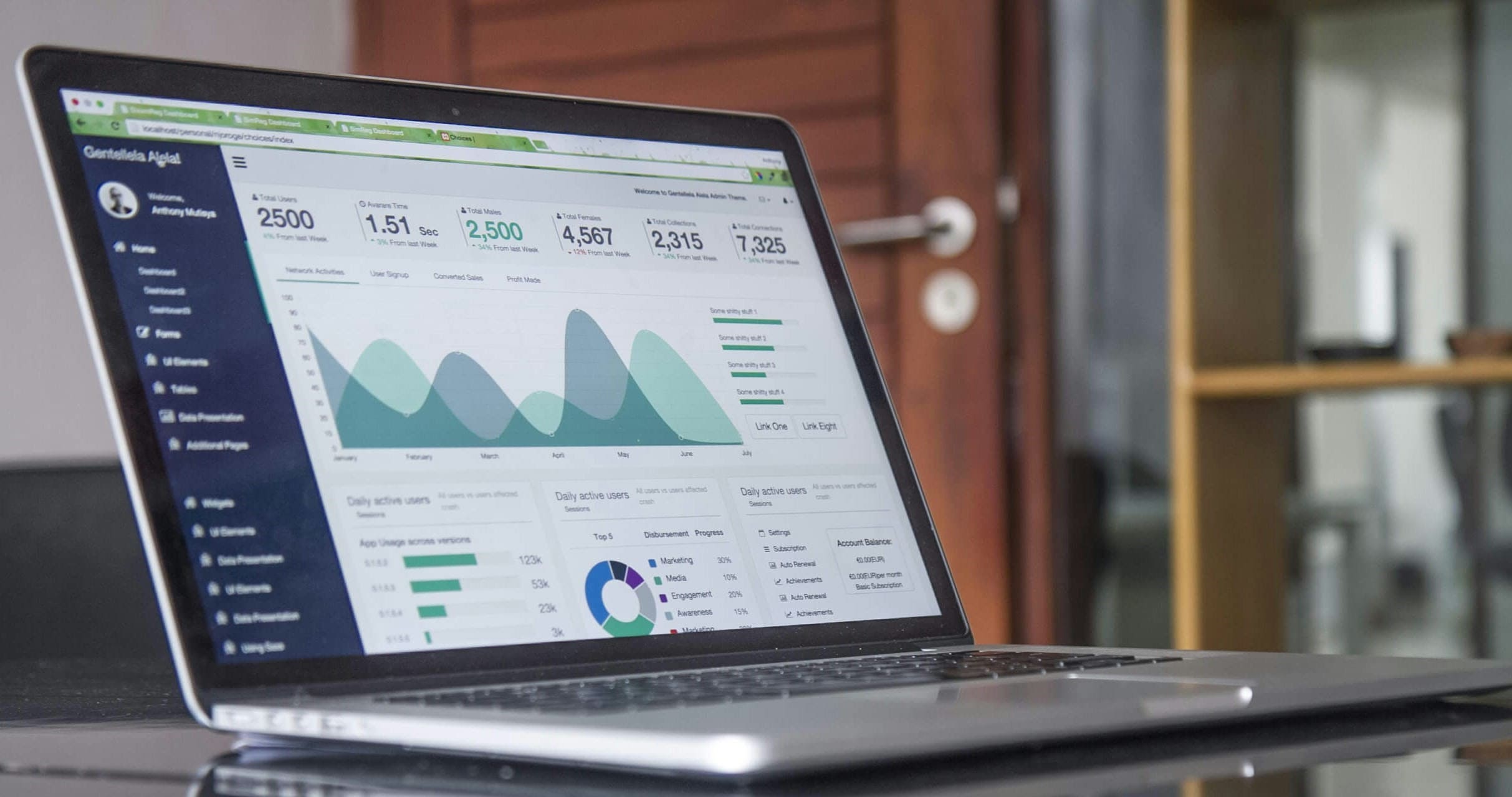 Data Analytics Background