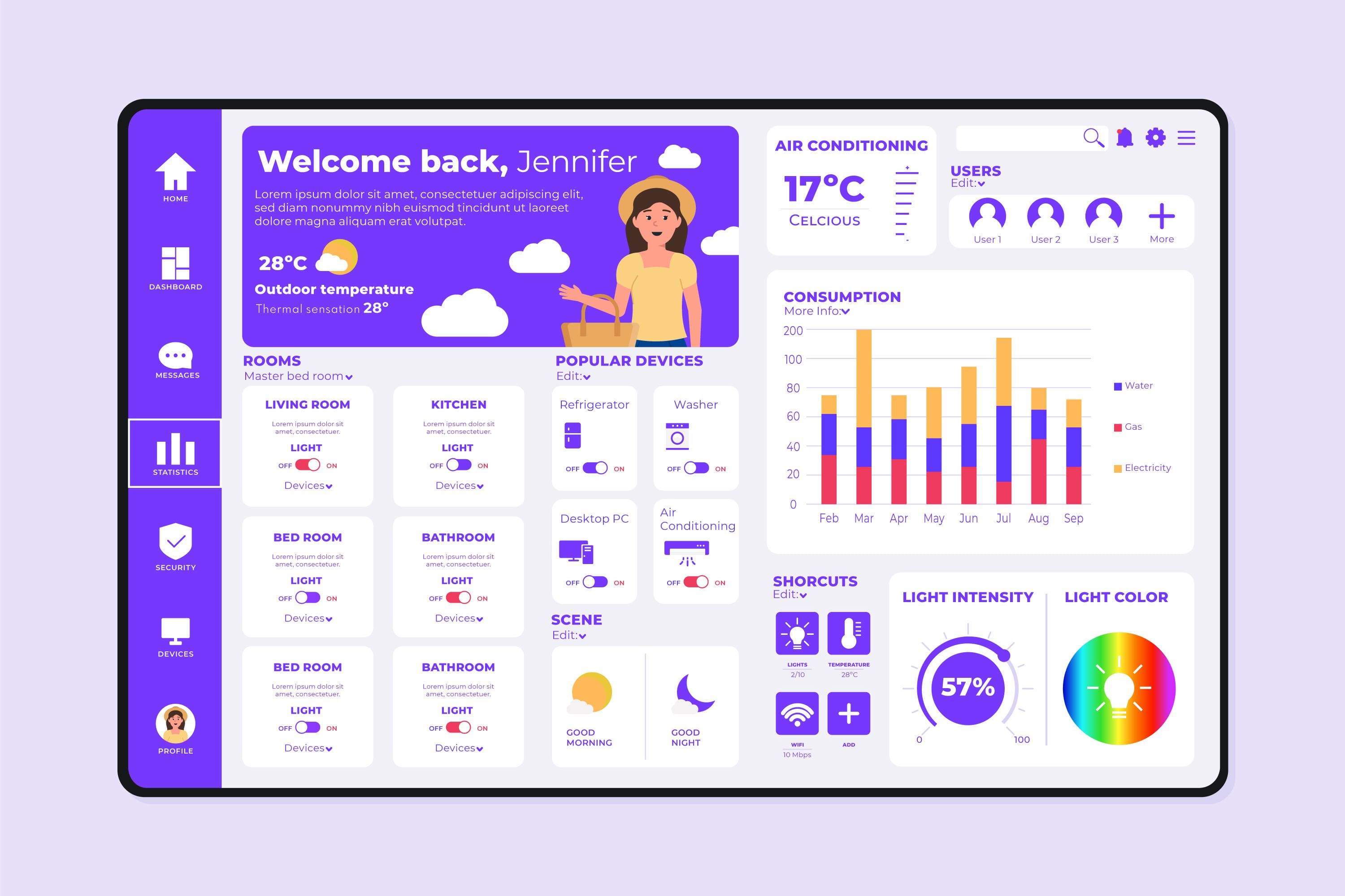 Interactive Dashboards